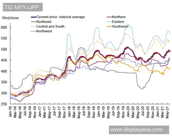 足球明星成长轨迹分析与未来发展趋势探讨